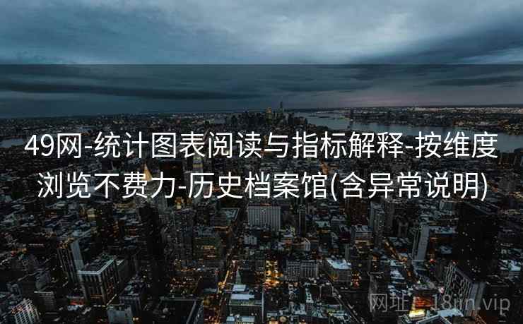 49网-统计图表阅读与指标解释-按维度浏览不费力-历史档案馆(含异常说明)